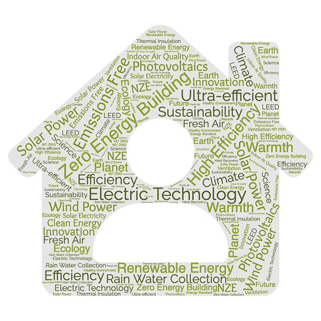 Graphic: Energy Efficient House Word Cloud