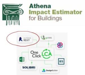 Ethena Impact Estimator For Buildings graphic